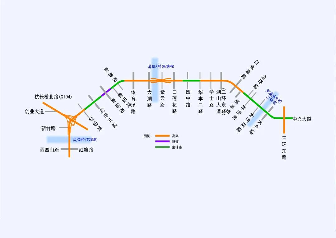 湖州市內(nèi)環(huán)（北線）快速化改造工程 二環(huán)北路（杭長橋北路至白蓮花路）于6月20日封道，核心區(qū)域施工按下快進鍵